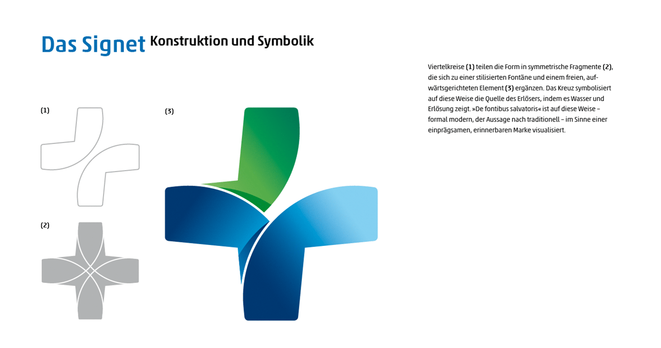 Kommunikationsdesign Logoentwicklung