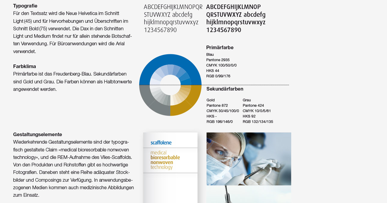scaffolene cd-manual