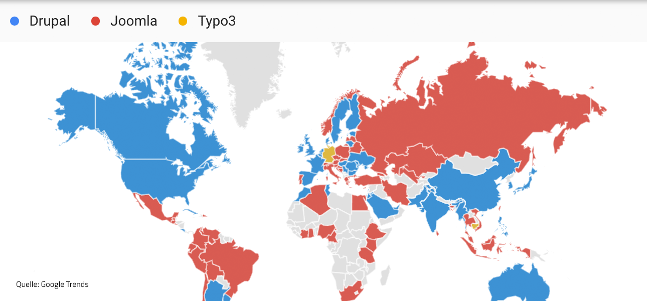 Typo3 – ein deutscher Hype
